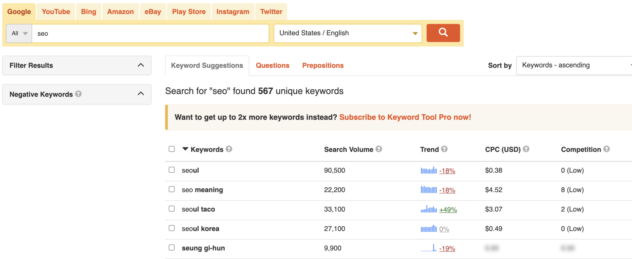 12 Best Keyword Research Tools Free Paid